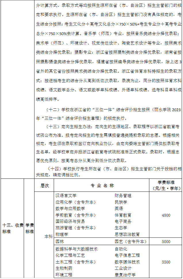 麗水學(xué)院2023年普通高校招生章程