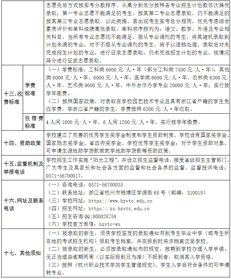 杭州職業(yè)技術(shù)學(xué)院2023年普通高校招生章程