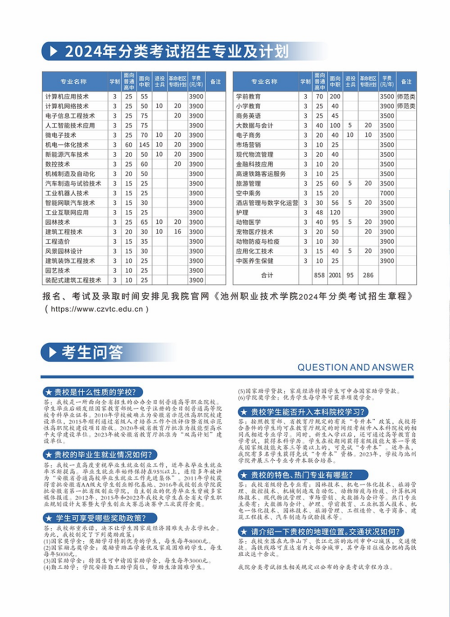 池州職業(yè)技術(shù)學(xué)院－2024年分類考試招生簡(jiǎn)章