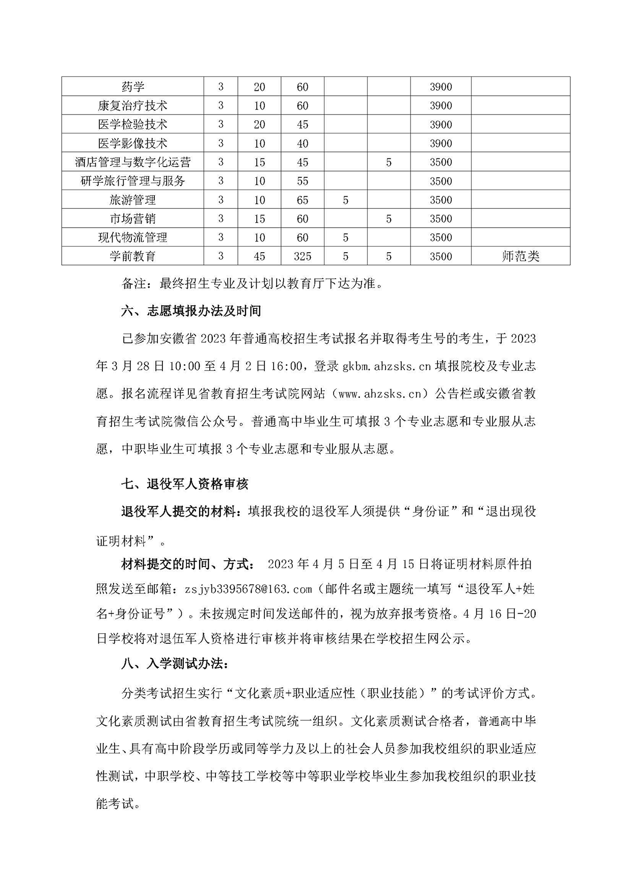 宣城職業(yè)技術(shù)學(xué)院－2023年分類考試招生章程