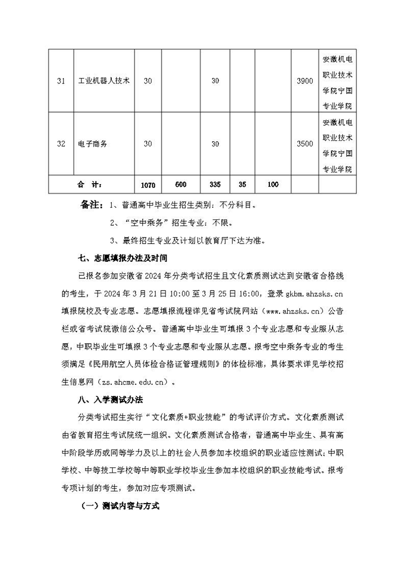 安徽機電職業(yè)技術學院2024年分類考試招生章程