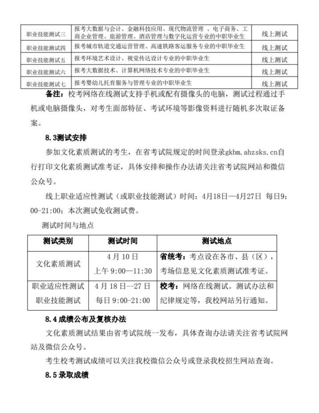 安徽現(xiàn)代信息工程職業(yè)學(xué)院2022年分類考試招生章程