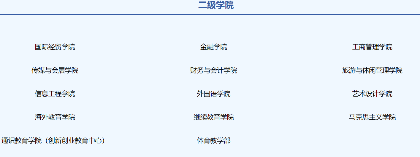 福建商學院－院系設置