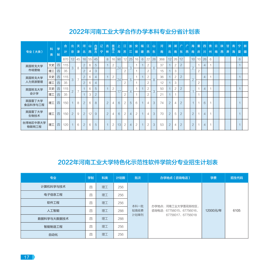 河南工業(yè)大學(xué)－2022年報(bào)考指南