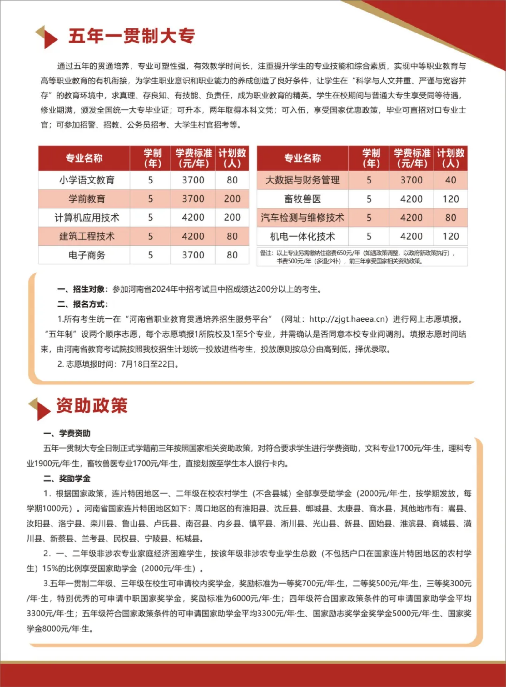 周口職業(yè)技術(shù)學(xué)院2024年五年一貫制招生計(jì)劃表