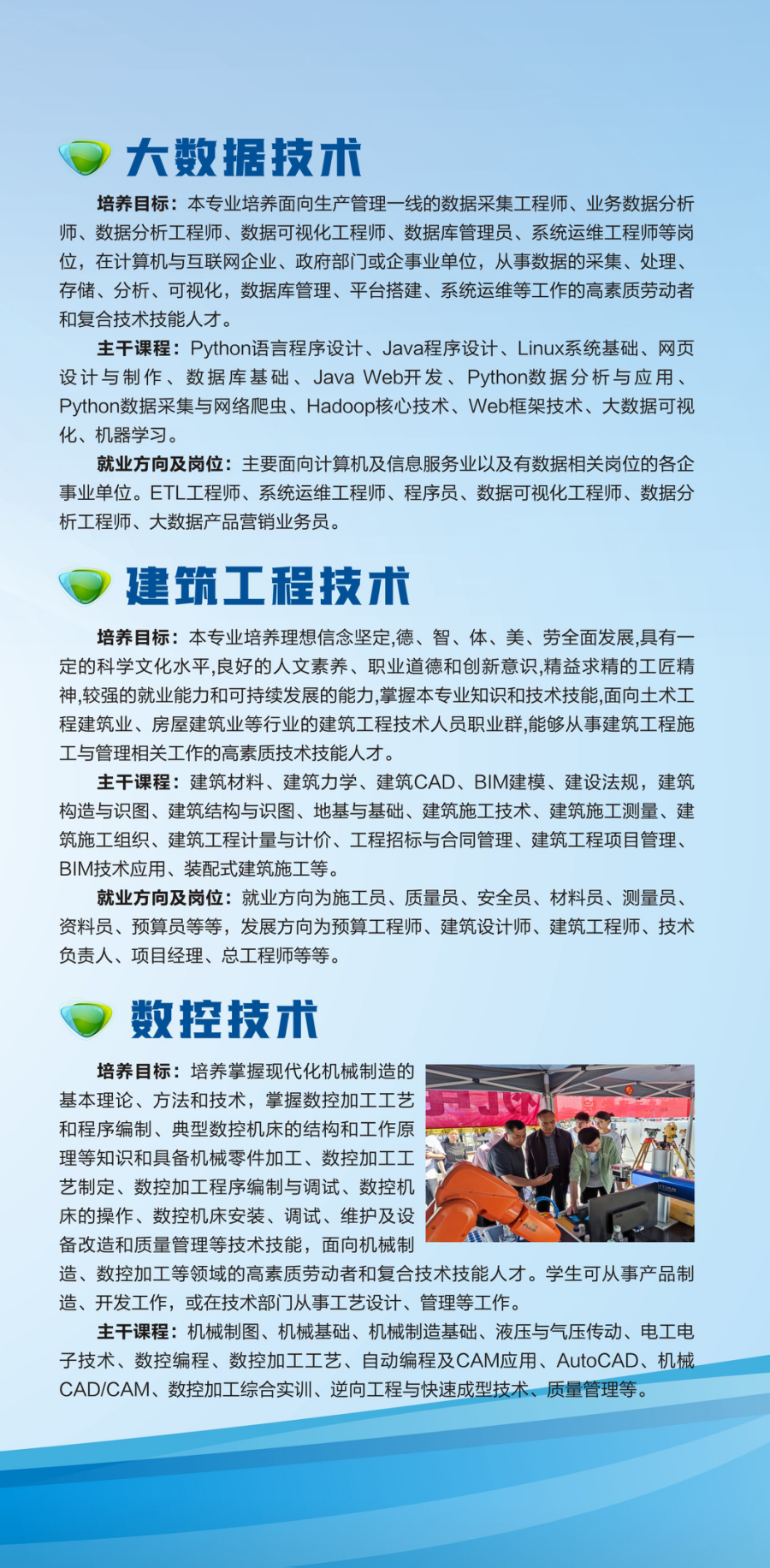 河南質(zhì)量工程職業(yè)學(xué)院－2024年學(xué)院五年一貫制大專招生簡(jiǎn)章