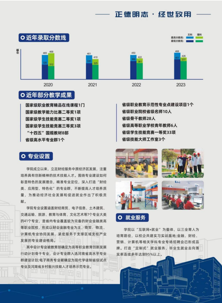 鄭州財稅金融職業(yè)學(xué)院－2024年招生簡章