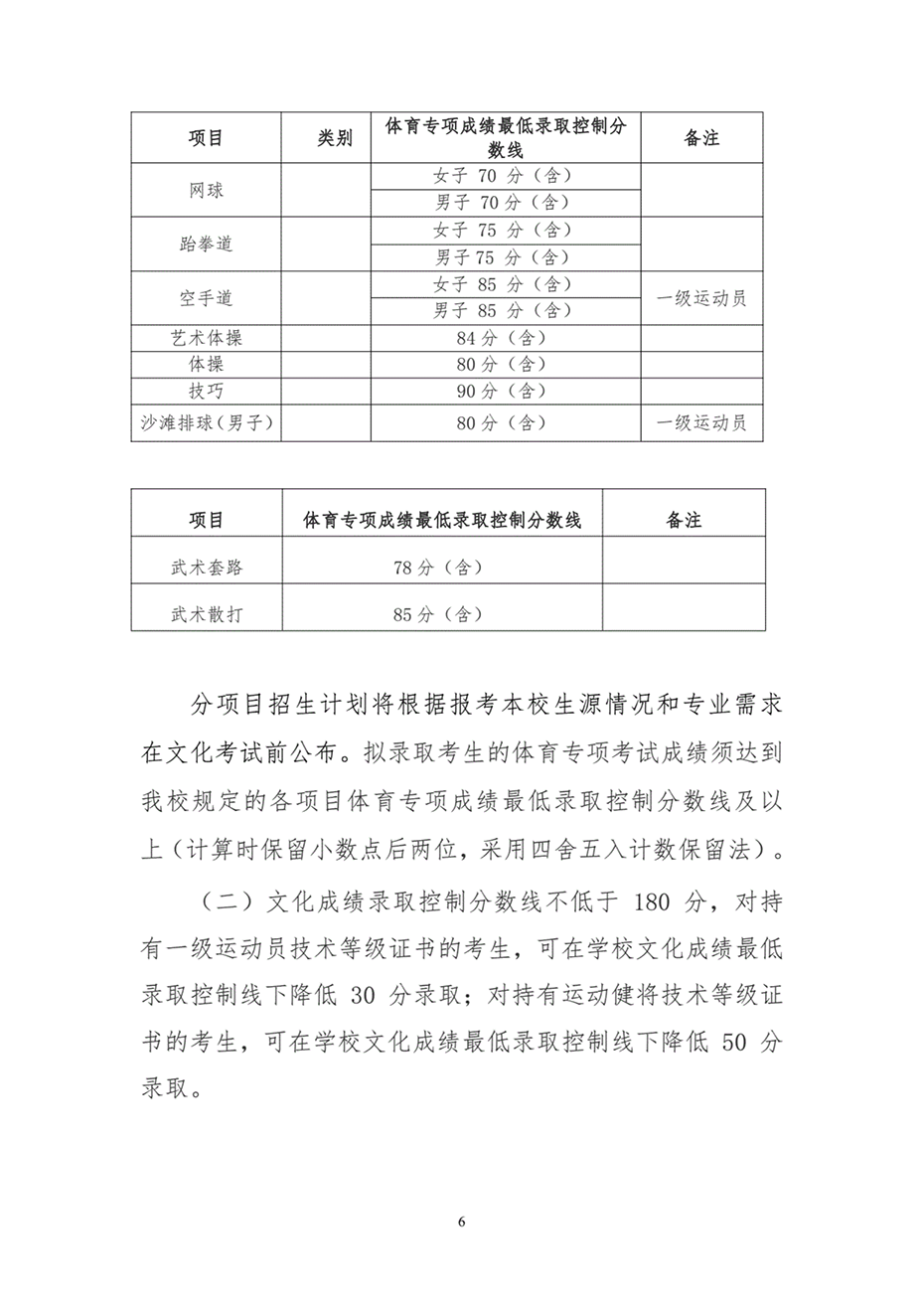 湖南工業(yè)大學(xué)2024年運(yùn)動(dòng)訓(xùn)練、武術(shù)與民族傳統(tǒng)體育專業(yè)招生簡(jiǎn)章