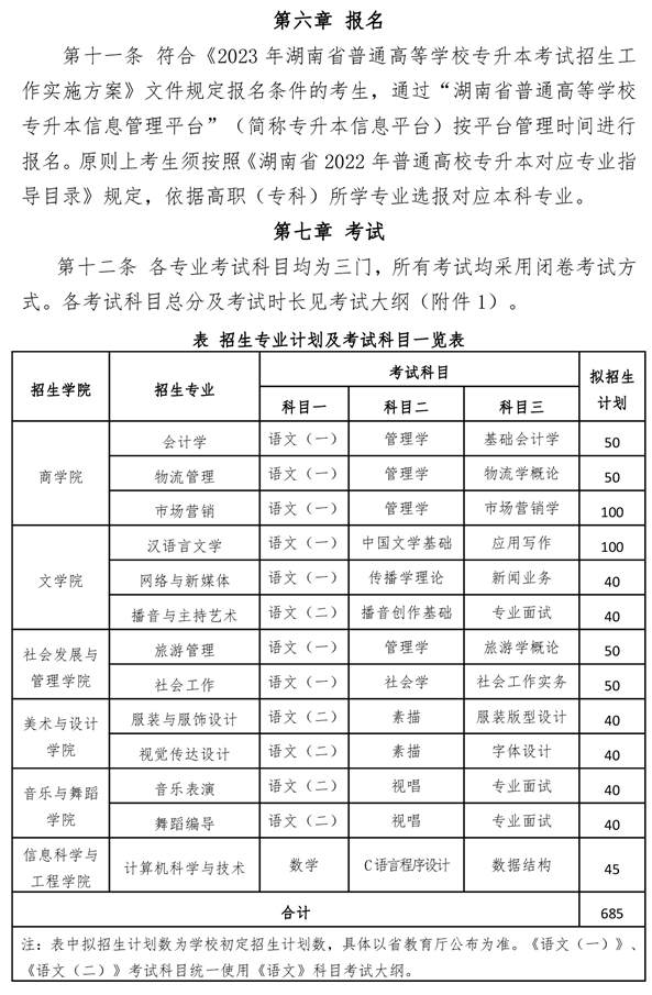 湖南女子學(xué)院2023年專升本招生章程