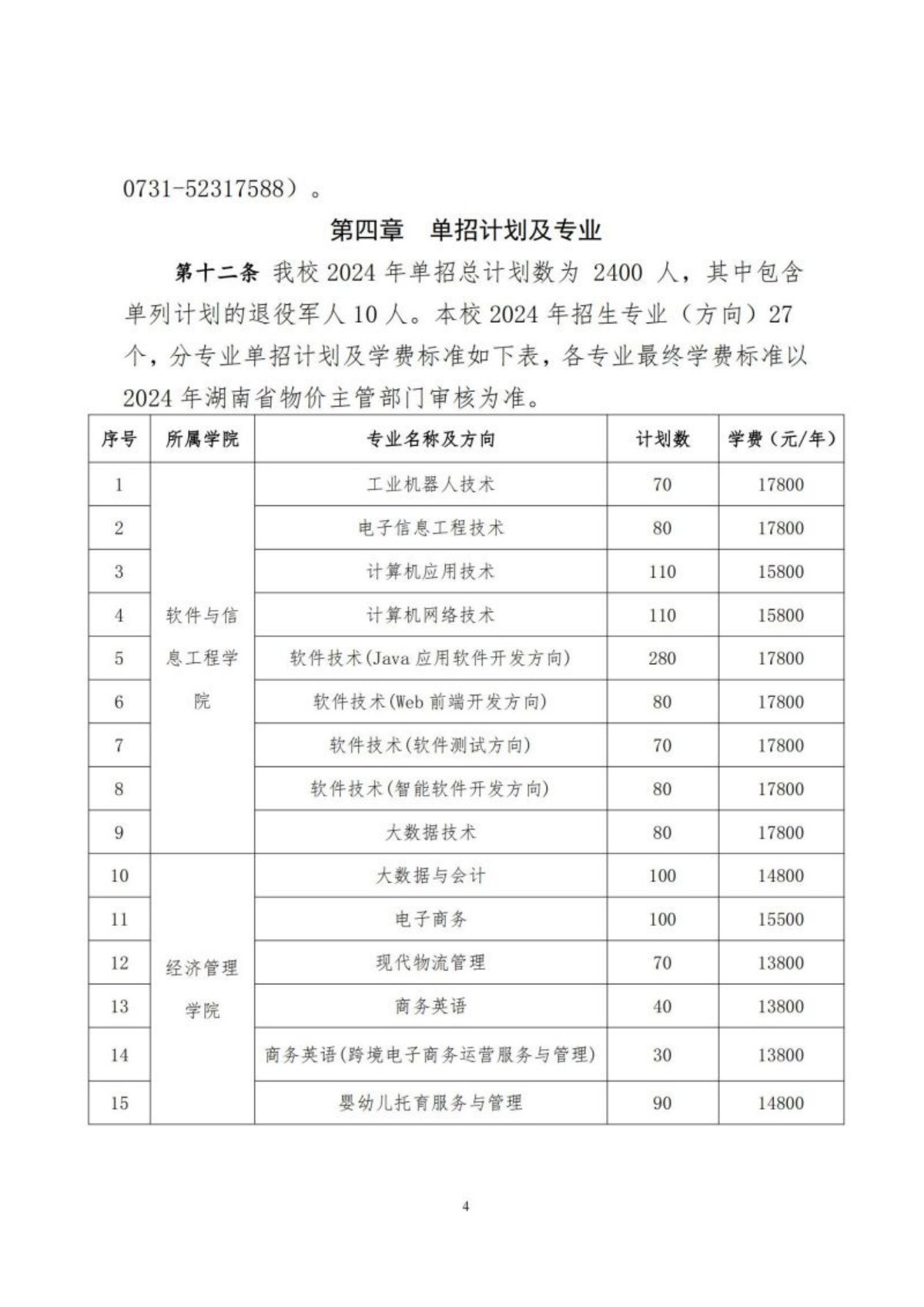 湖南軟件職業(yè)技術(shù)大學(xué)2024年高職單招章程