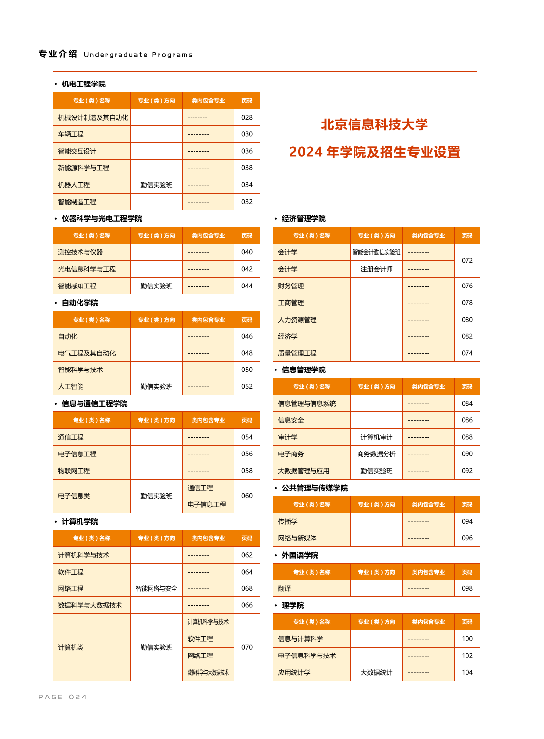 北京信息科技大學(xué)－2024年學(xué)院及招生專業(yè)設(shè)置