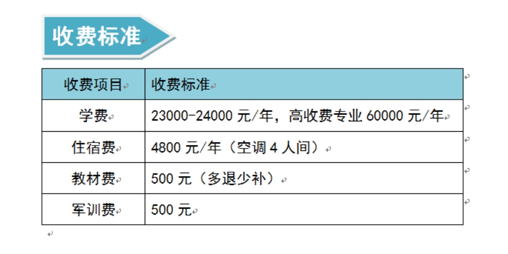 北京培黎職業(yè)學(xué)院－2024年招生簡(jiǎn)章