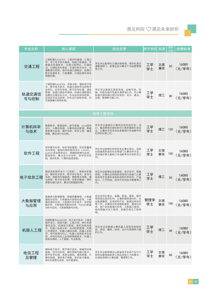 山西應(yīng)用科技學(xué)院－2022年招生簡(jiǎn)章